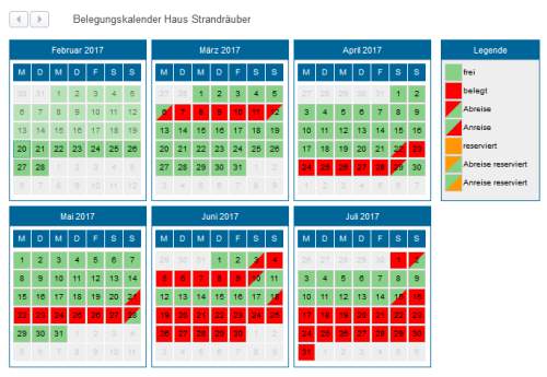 Datenbankprogrammierung